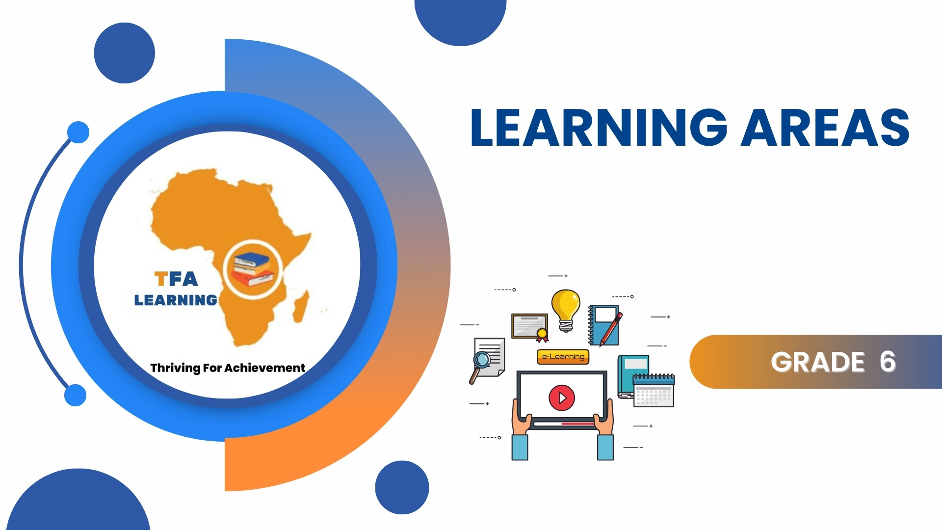 GRADE 6 LEARNING AREAS